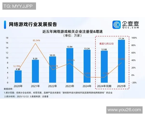 《2025年全球电竞产业报告发布 电竞赛事观众增速创新高》