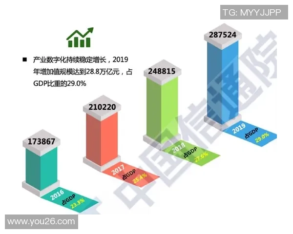 《探索电竞产业崛起之路：技术创新与全球化竞争推动未来发展》