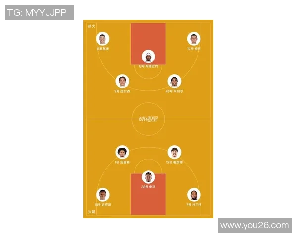 迈阿密热火新赛季阵容深度解析与球队竞争力全面提升展望