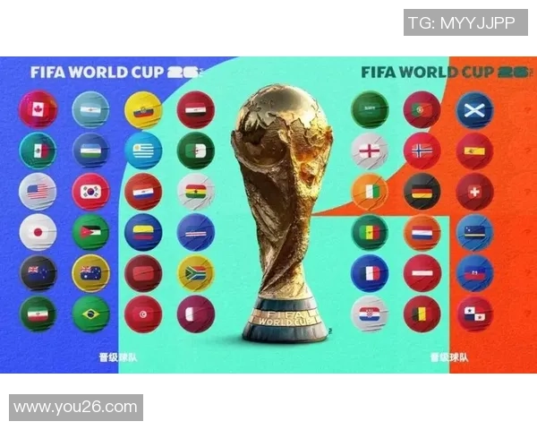 2026世界杯揭幕在即全球足球盛宴期待精彩对决与历史新篇章